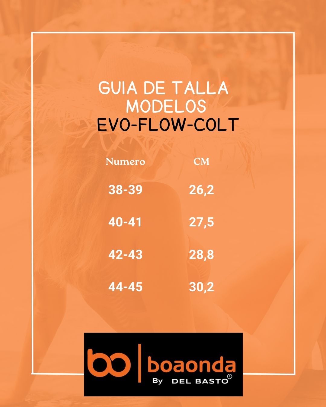 Evo Negro / Turquesa